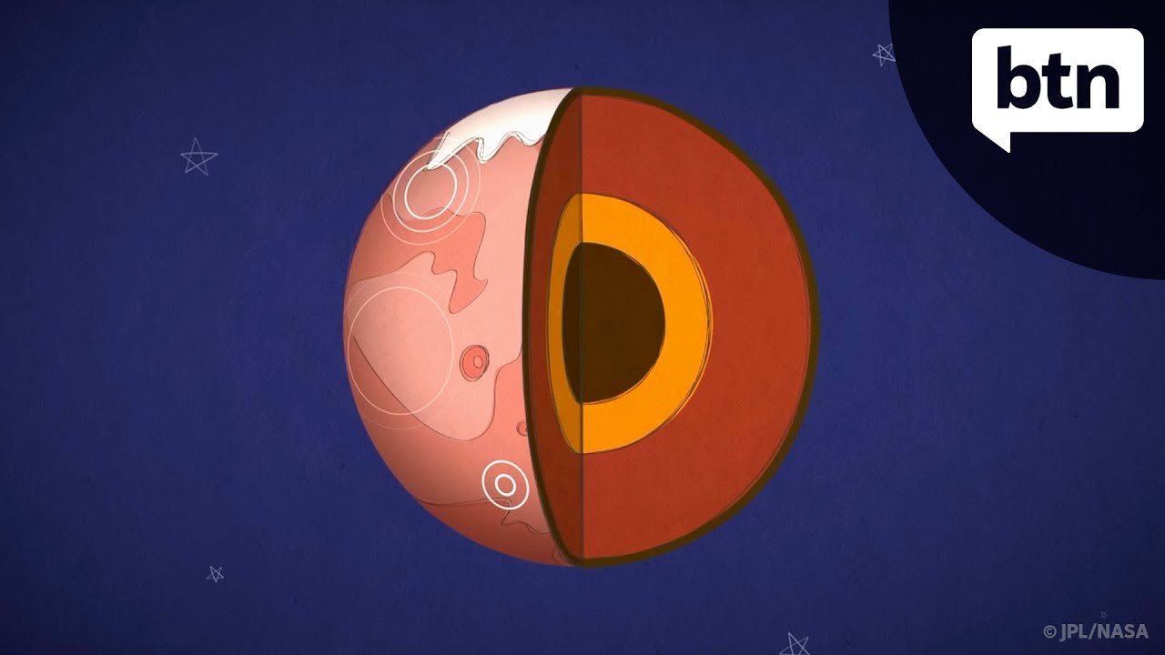Mars Insight - Behind the News