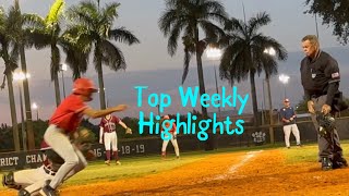 Top Weekly Highlights!