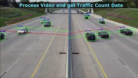 Ai Traffic Counting Software by Arterials