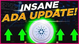 Cardano Hydra Protocol UPDATES!
