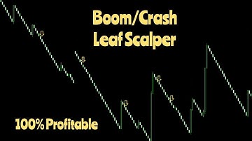 Boom and Crash Leaf Scalper Indicator 100% Non Repaint Scalping Strategy MT5