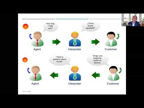 Intro. to Interpreting and its teaching - Intro. to RSI