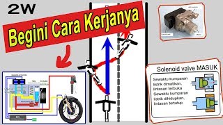 Cara Kerja Rem ABS Sepeda Motor