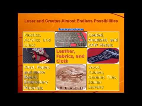 LaserWorks Promo for Training Packages