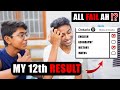 My 12th results   canada  highschool results  all fail  velbros tamil