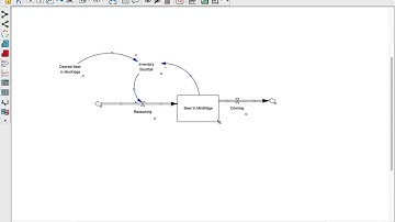 Resizing Objects in Vensim