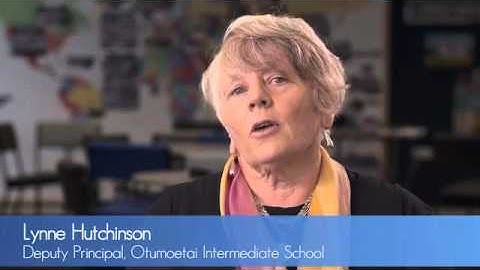 04 MIXED ABILITY GROUPING SD