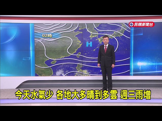 2025/1/14 今天水氣少 各地大多晴到多雲  週三雨增－民視新聞