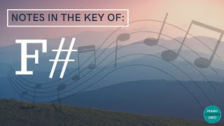 Notes in the Key of F# Major (F Sharp Major)