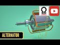 Alternator how it works