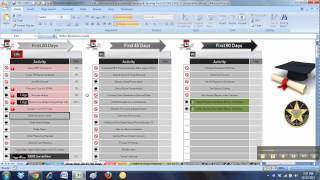 KW Commitment to Excellence Have all Parties View it
