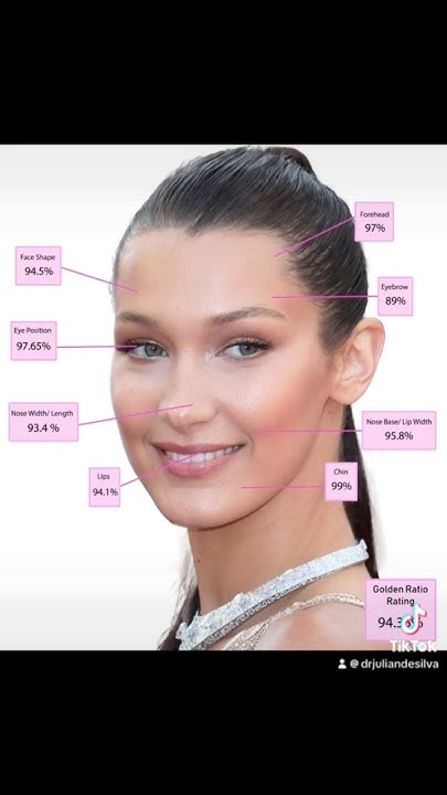 bella-hadid-the-most-beautiful-celebrity-in-the-world-bellahadid