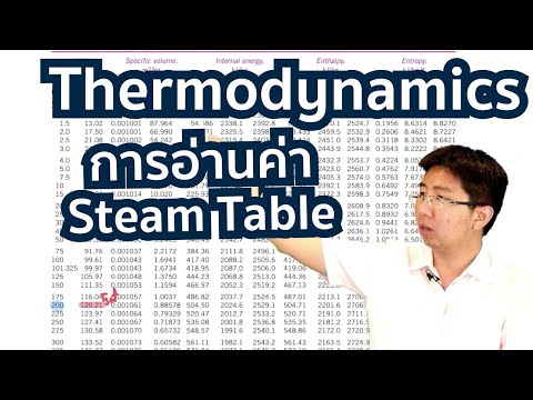 Thermodynamics การอ่านค่าจาก Steam Table