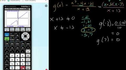 Rational Functions Points of Discontinuity: Factoring
