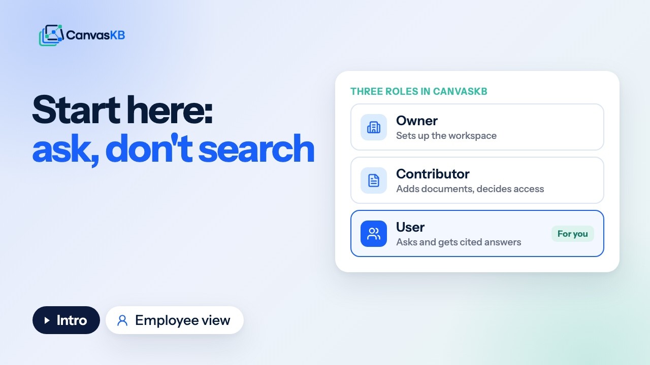 Start here: CanvasKB for employees, video
