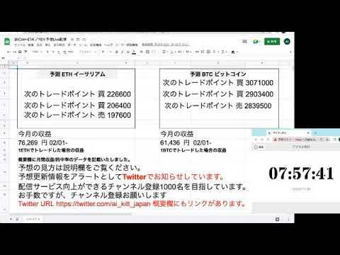 AI予想 ビットコイン・イーサリアムLive配信　2023・2・11
