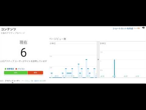 ほったらかしブログ集客（グーグルアップデート後 ）