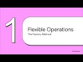 Creational Design Patterns
