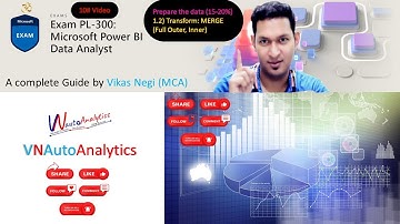 10 #PL300 | #Merge Query: Full Outer & Inner | #PowerBI #DataAnalyst Exam Certif Guide by #VikasNegi