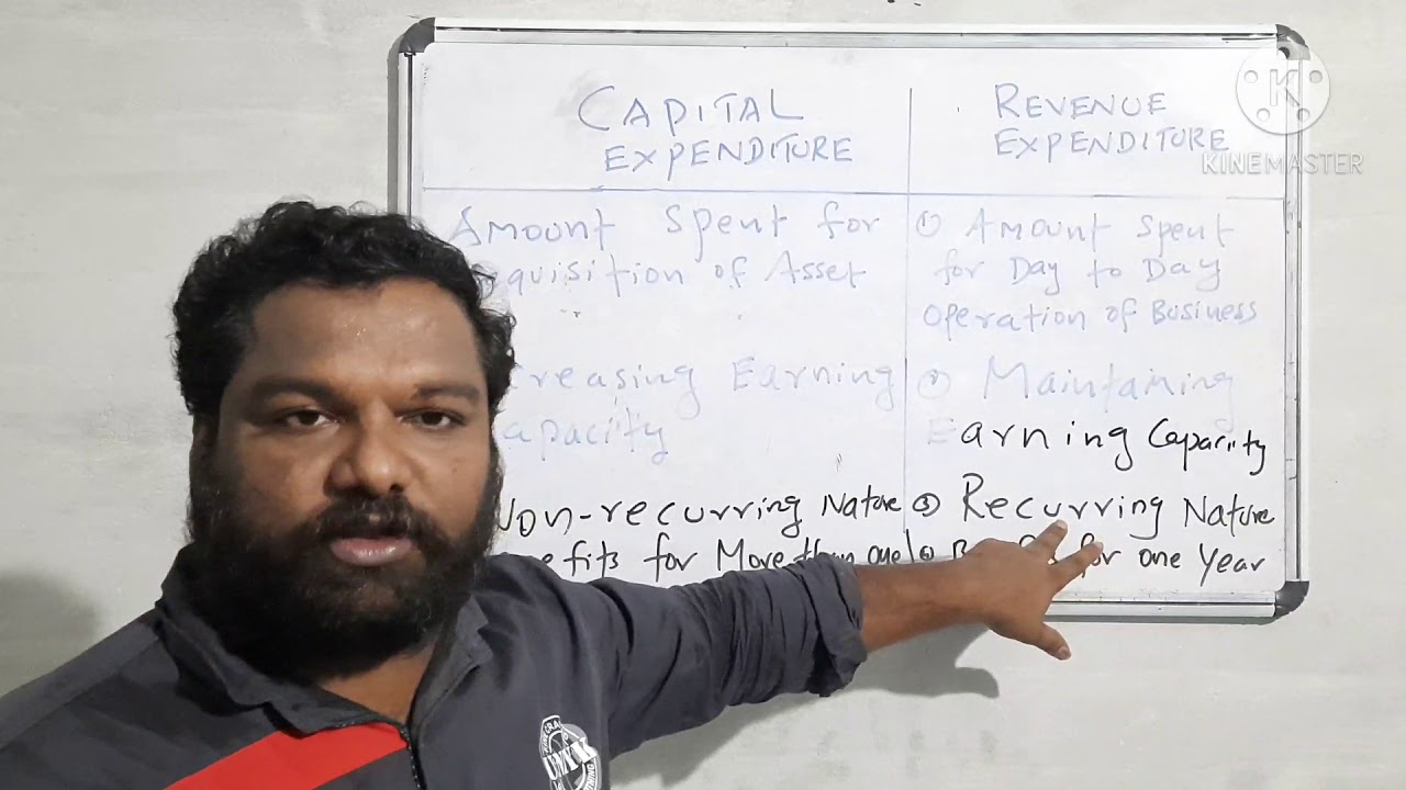 Plus One Accountancy...Exam Tips (part 13) 5 mark Sure