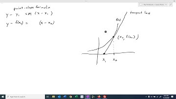 Math 2413 Sec 4.8 (part 1) Introduction to Newton