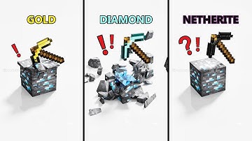 The Most Realistic Minecraft Pickaxe Breaks 🔥 3D Blender Simulation