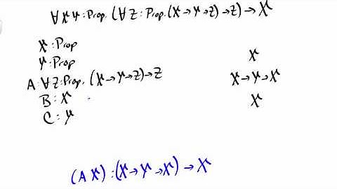 A Simple Proof with an Instantiation