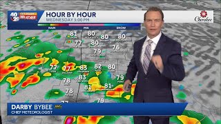 Arkansas rain chances continue through tonight