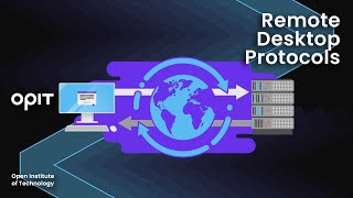 Mastering Remote Desktop Protocols | Computer Networks Course