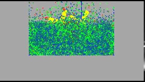 Mixing Tank Simulation