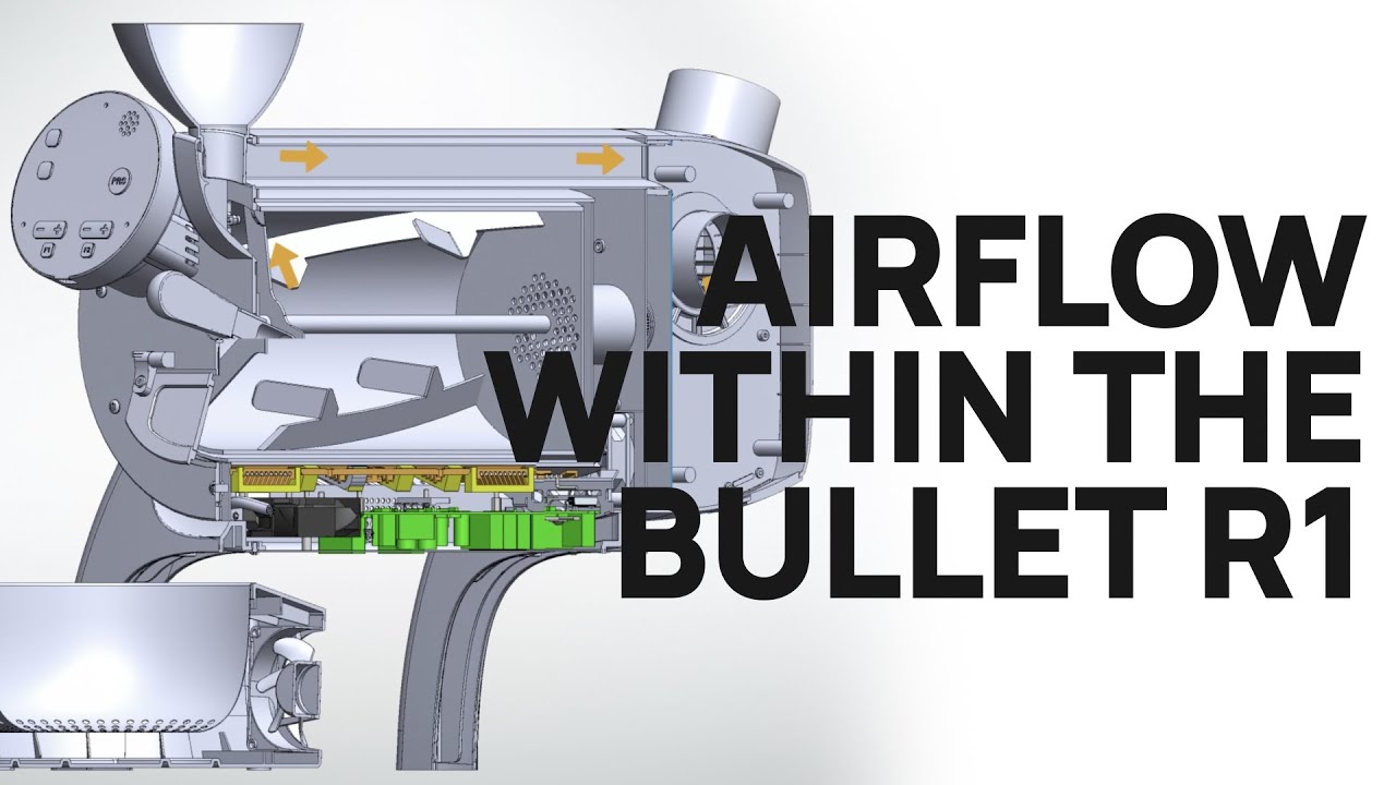 Airflow within the Bullet R1 - YouTube