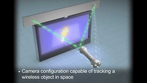 Baanto™ ShadowSense™ 3D Technology Overview