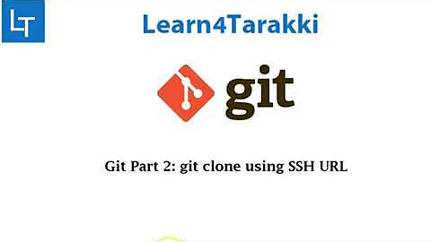 Git Part 2: How to clone GitHub Repository using SSH URL (git clone)