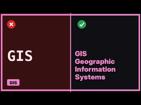 GIS: For loop within for loop with ArcPy cursor?