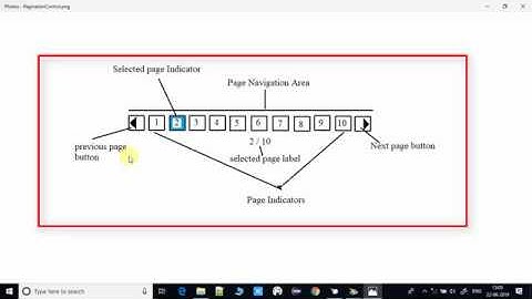 Tutorial on Pagination Control in JavaFX? | Tutorial for beginners