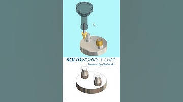 Precision Beyond Complexity