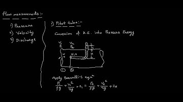 Flow measurements Pitot tube