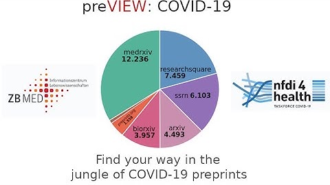 BC VII Track 4 - COVID-19 text mining tool interactive demo: preVIEW