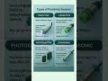 Types of Proximity Sensors | Industrial Automation Basics