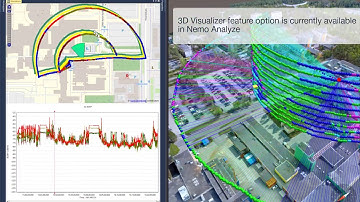 5G NR Field Measurements – Beam Footprints Visualized in 3D