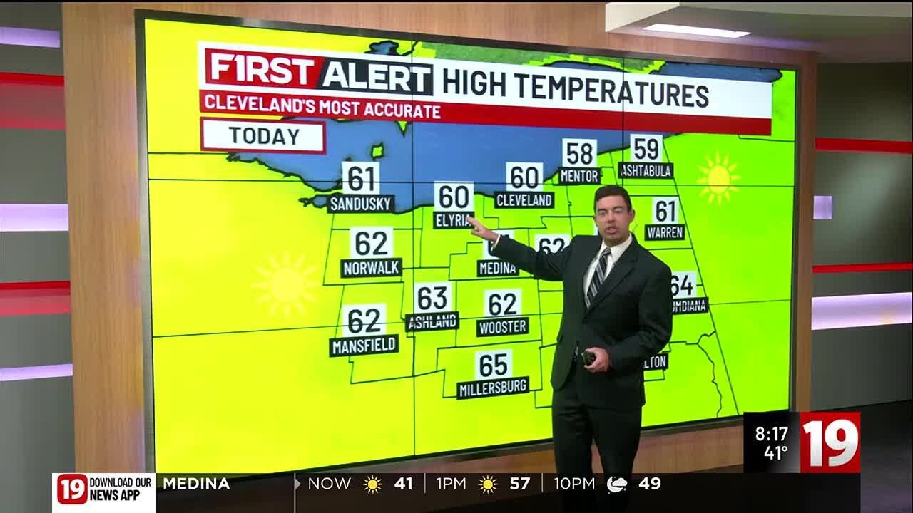 Northeast Ohio weather: Brighter, milder finish to weekend - YouTube