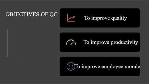 Operations Management: Module 5- Quality Management