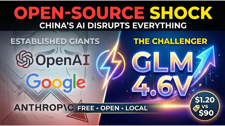 China's Open-Source AI Just Shocked OpenAI & Google - GLM 4.6V Changes Everything