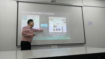 Application Security Testing AppSpider