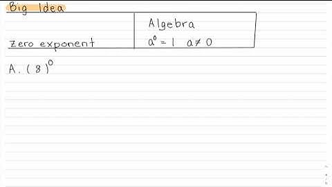 Zero and Negative Exponents