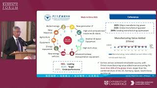 Download Lagu Babbage Forum 2025: China – Professor Xiaobo Wu MP3