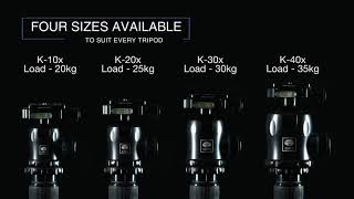 SIRUI K-X Ball Head