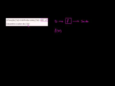 Understanding Function Notation - Example 1