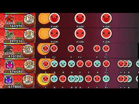 【太鼓の達人 NS2】ダンバ・ダンバ・ディン・ダン【全難易度同時再生】