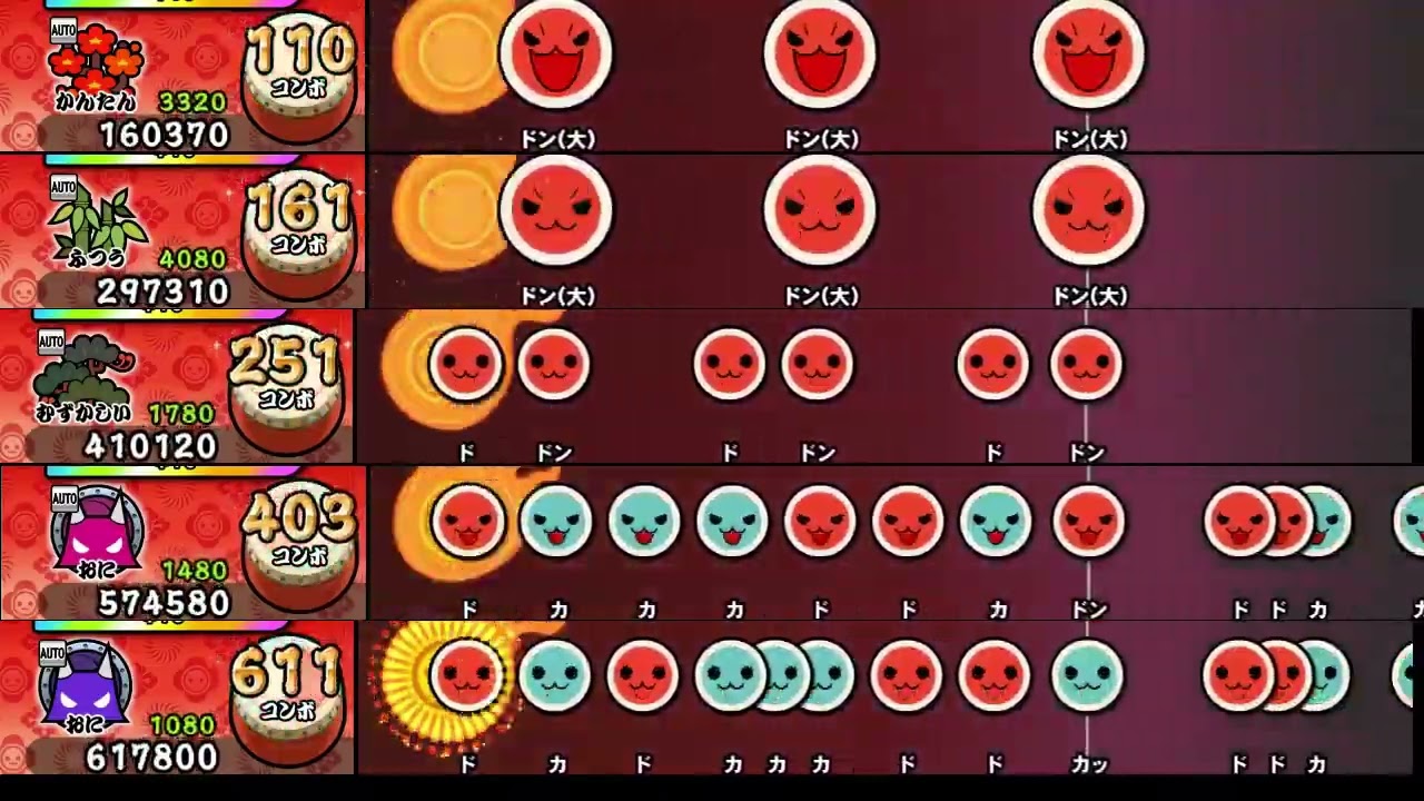 【太鼓の達人 NS2】ダンバ・ダンバ・ディン・ダン【全難易度同時再生】